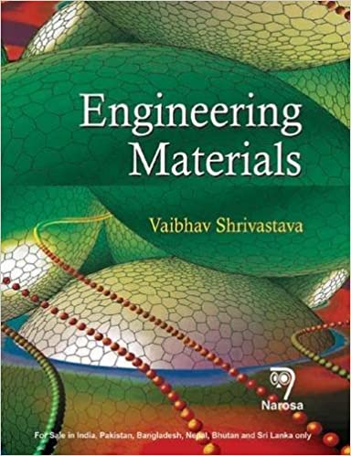 Engineering Materials   300pp/HB