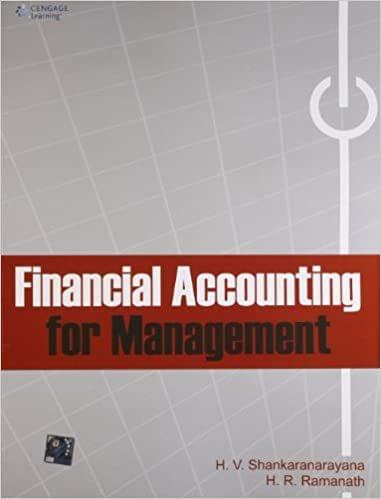 Financial Acconuting For Management?