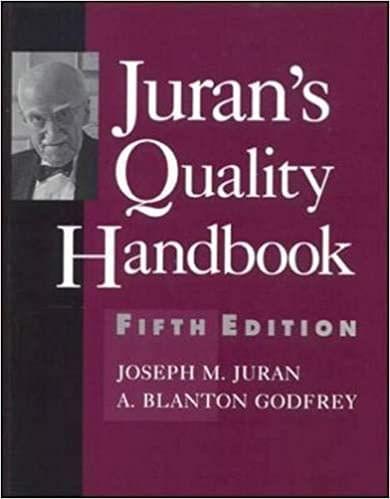 Juran'S Quality Handbook (Mcgraw-Hill International Editions: Industrial Engineering Series)