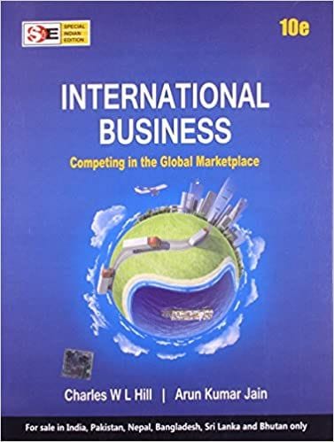 International Business - Competing In The Global Marketplace