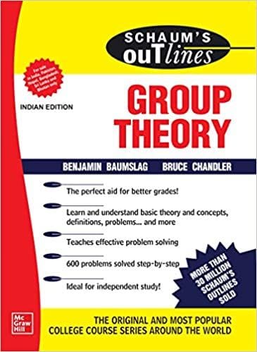 Outline Of Group Theory