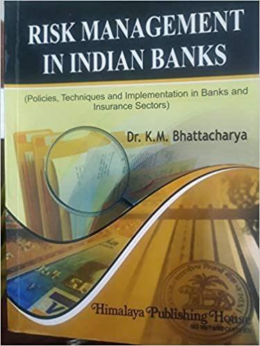 Risk Management In Indian Bank