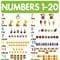 Numbers 1-20 - My First Early Learning Wall Chart: For Preschool, Kindergarten, Nursery And Homeschooling (19 Inches X 29 Inches)