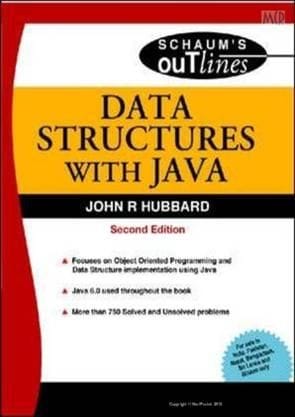 Data Structures Java Sos