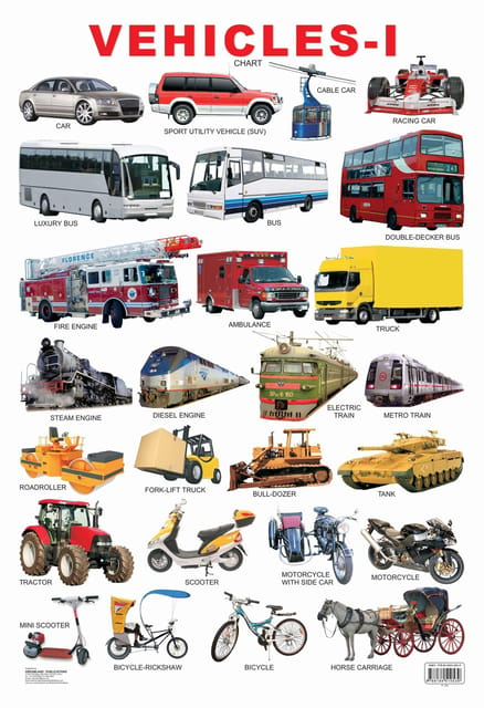 Vehicles-1 : Reference Educational Wall Chart