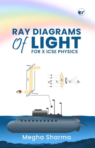 Ray Diagrams Of Light For X Icse Physics
