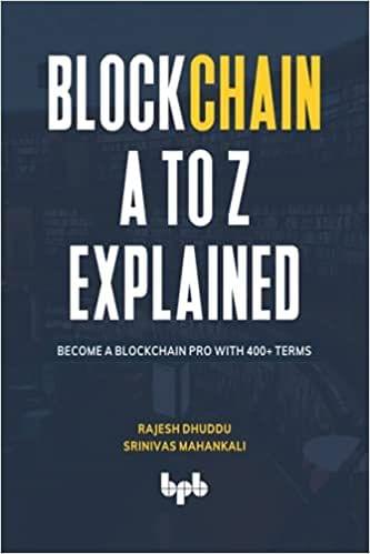 Blockchain A To Z Explained