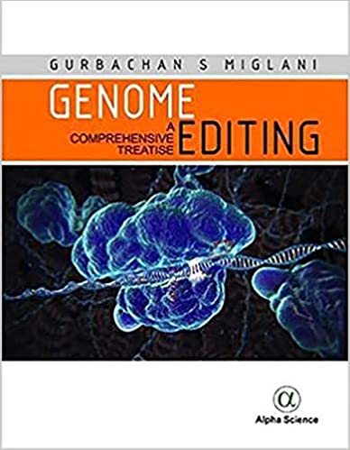 Genome Editing: A Comprehensive Treatise