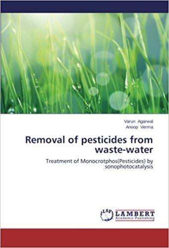 Removal of Pesticides from WasteWater