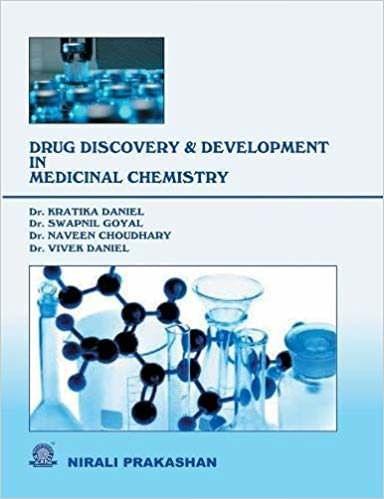 Drug Discovery & Development in Medicinal Chemistry