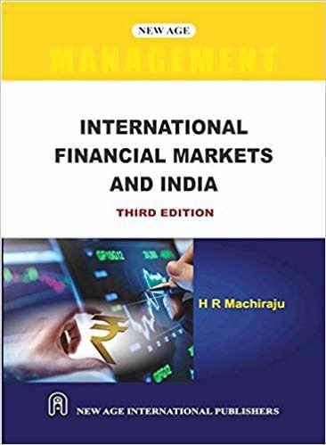 International Financial Markets and India