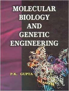 Molecular Biology & Genetic Engineering