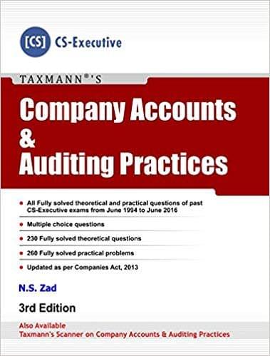 Company Accounts and Auditing Practices (CS -Executive)
