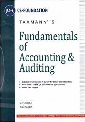 Fundamentals Of Accounting And Auditing