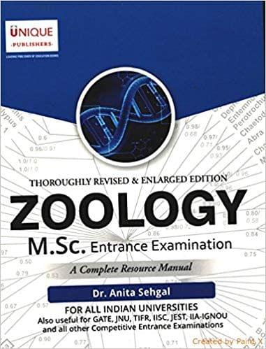 M.Sc. Entrance Examination Zoology