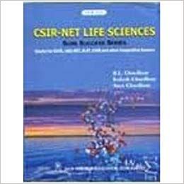 CSIRNet Life Science