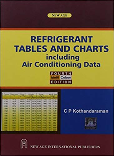 Refrigerant Tables and Charts including Air Conditioning Data