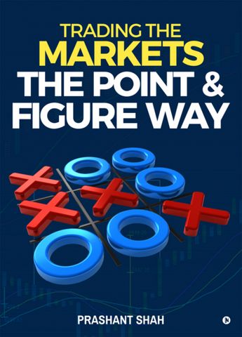 Trading the Markets the Point & Figure way